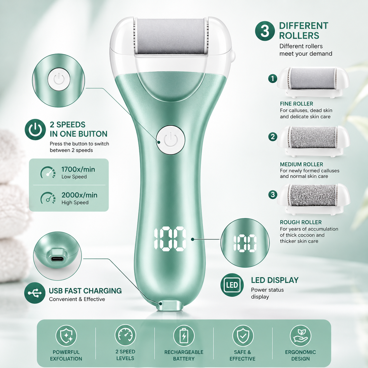 VelvetHeel Callus Remover